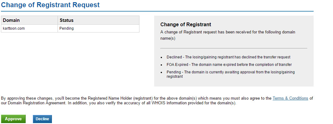 The ICANN Requirement Process of changing your domain name Registrant Contact Details Step 5