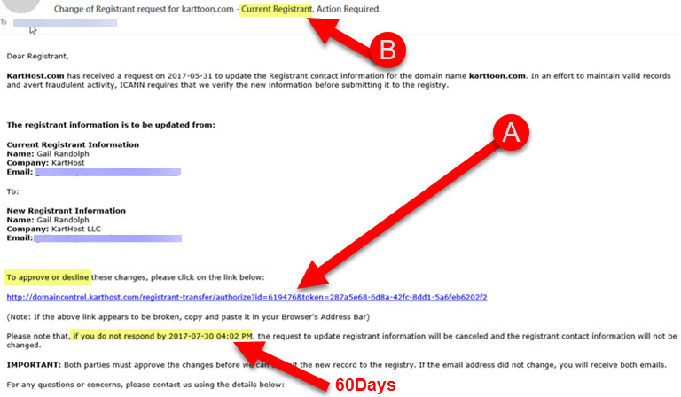 The ICANN Requirement Process of changing your domain name Registrant Contact Details Step 1