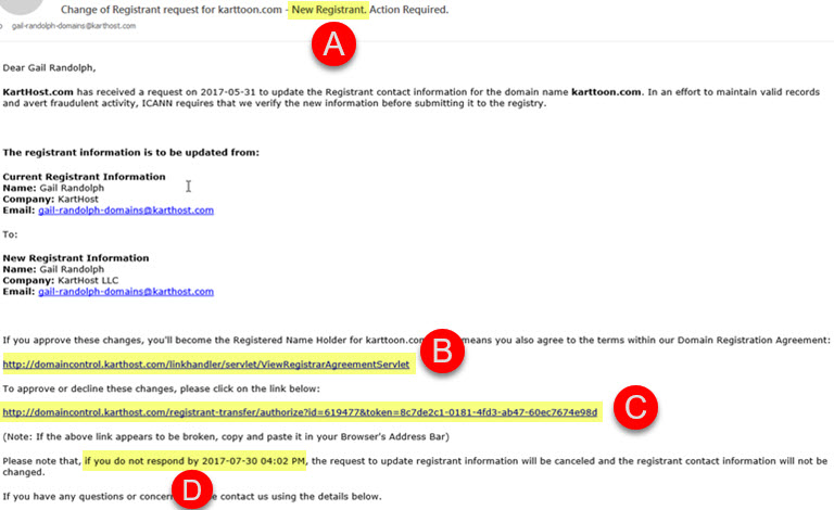 The ICANN Requirement Process of changing your domain name Registrant Contact Details Step 4