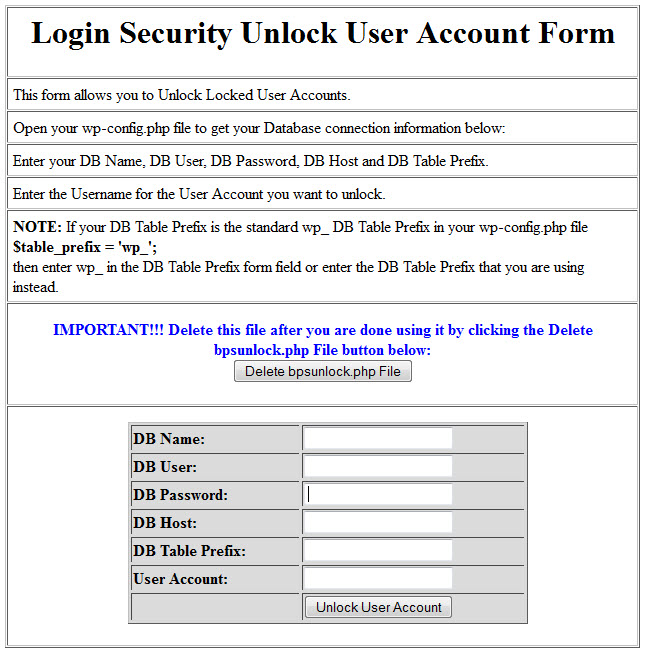 Unlocking WordPress user using bpsunlock.php tool at KartHost.com